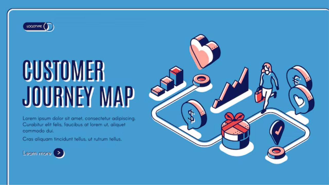 Building a Dynamic Customer Journey Map for AI Calls