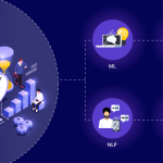 Managing Drift in AI Model Accuracy Over Time