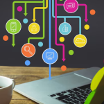 The Best AI-Enhanced Outbound Marketing Software in 2025